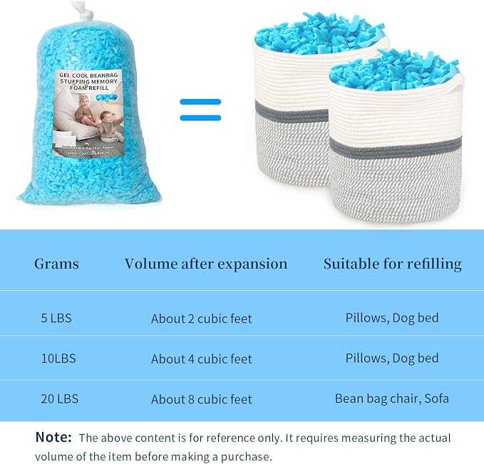 Bean Bag Filler, 10lbs Shredded Memory Foam Filling, Soft Pillow Stuffing Bean - Image 5