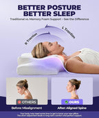 Sleep Doctor Approved Cervical Neck Pillow - Image 4
