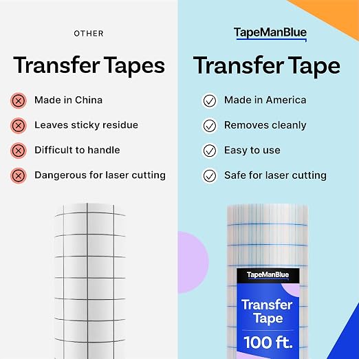 TapeManBlue Clear Transfer Tape - Image 6