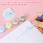 hkejoi Paint by Numbers Kit for Adults Beginner, Wing Paint by Numbers - Image 4