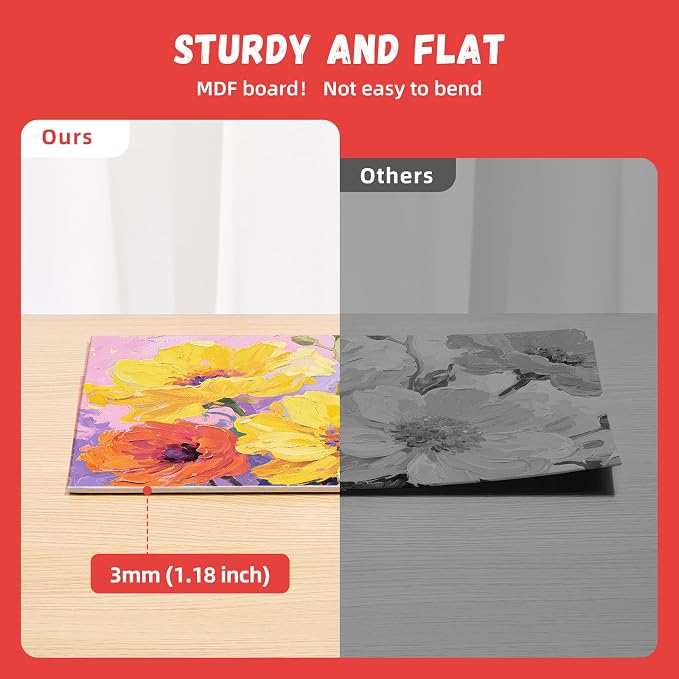 Simetufy 16 x 20 inch 5 Pack Canvas Panels Large Painting Canvas Boards - Image 3