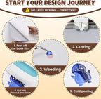 Royal Blue Metallic Heat Transfer Vinyl Roll - Image 4