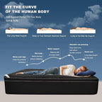 BEDLORE King Mattress Topper, Thick Pillow Top Pad - Image 3