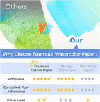 Watercolor Paper Block 9x12 Inch, Fuumuui 100% Cotton Paper Pad, 22 Sheets - Image 6