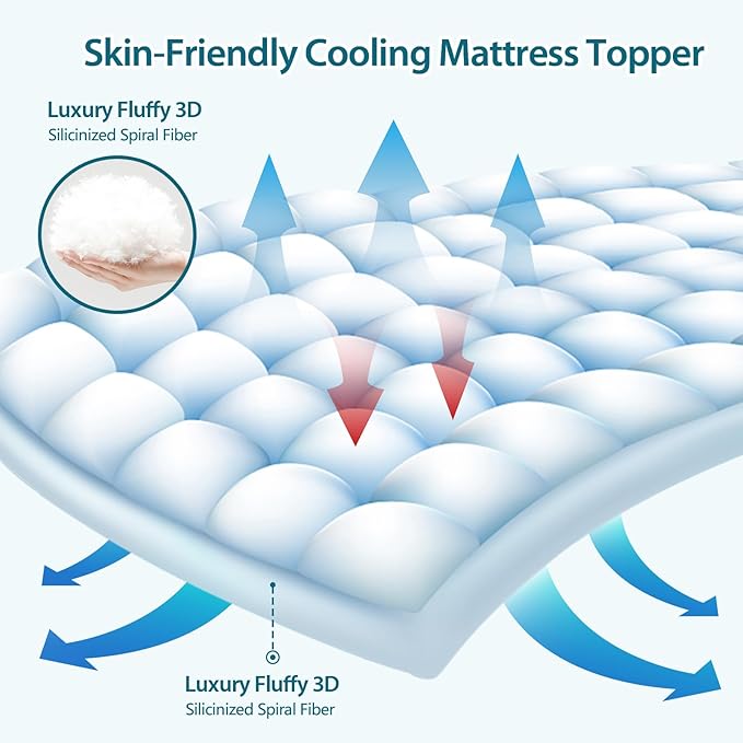 CYMULA Mattress Topper Short Queen Size - Image 3