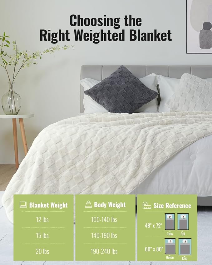 Uttermara Weighted Blanket King Size 15lbs 80x87 Inches, Sherpa Weighted - Image 6