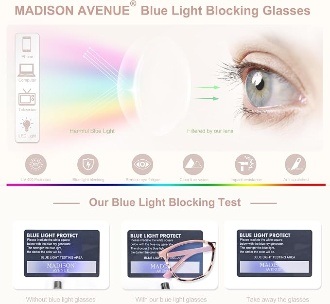 Madison Avenue TR90 Blue Light Blocking Glasses Anti Eyestrain UV Glare Blue - Image 4