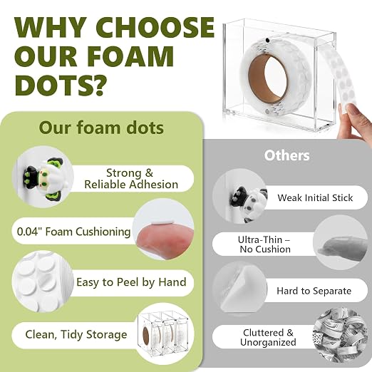 400 PCS 1mm Double Sided Foam Dots - Image 4