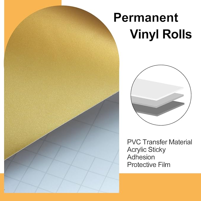 Luomorgo Gold Permanent Vinyl Roll 12" x 5FT | Glossy, Waterproof Adhesive Vinyl - Image 3