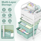 4 Drawer Rolling Storage Cart - Image 3