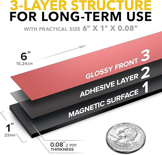 Magnetic Strips with Adhesive Backing - Image 2