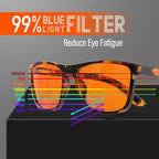 Bloomoak 100% Red Lens Blue Green Light Blocking Glasses- Dual AR Coatings - Image 3