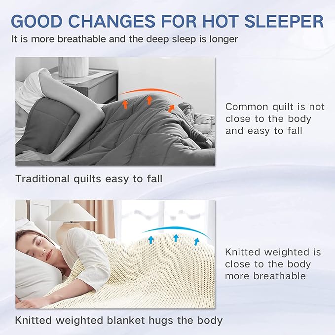 Guohaoi Knitted Weighted Blanket - Image 6