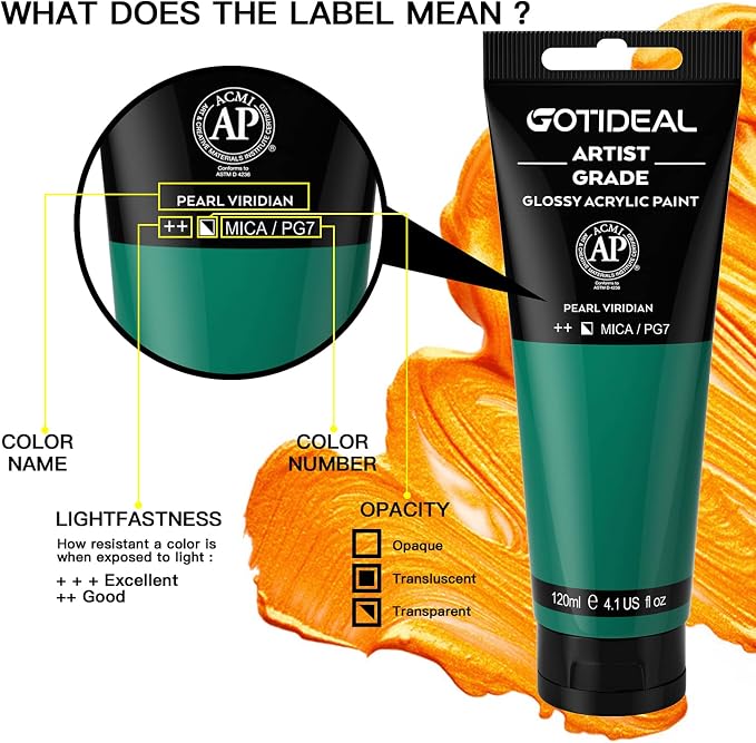 GOTIDEAL Metallic Acrylic Paint Pearl Viridian Green Tubes Non Toxic Non Fading - Image 2