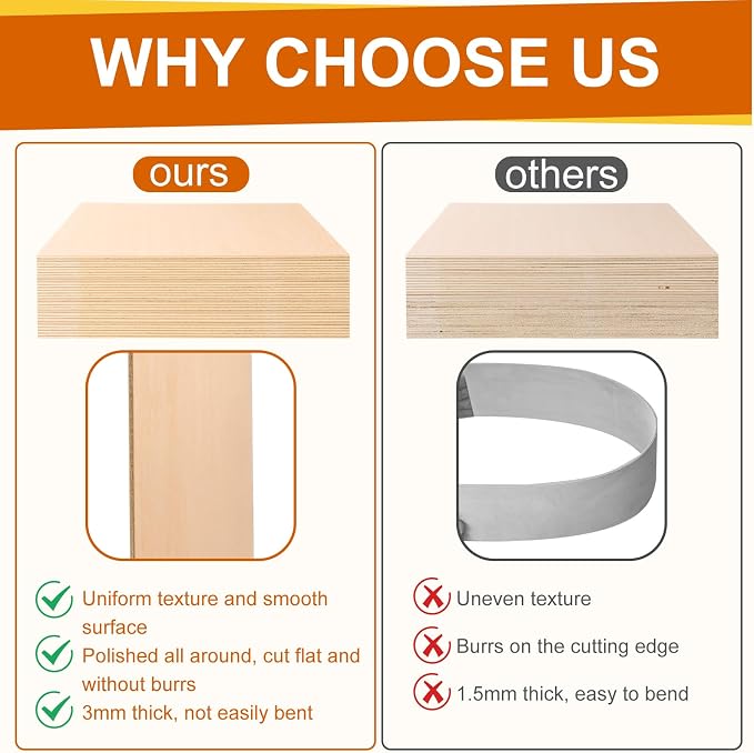 42 Pack Basswood Sheets 12"x12"x1/8" - Image 3