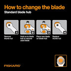 Fiskars 60mm Titanium Rotary Blades - Image 9