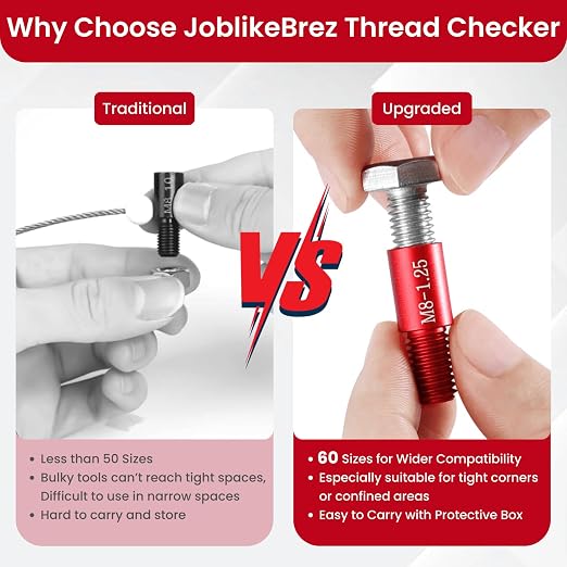 Thread Checker, 30 Inch & 30 Metric Box Set Thread Gauge, Thread Checker - Image 3