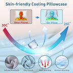 Cervical Neck Pillow for Pain Relief - Image 5