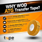 WOD RWATGD Tape Dispenser Gun for Transfer Tape, Adhesive Applicator: Dispenses - Image 2