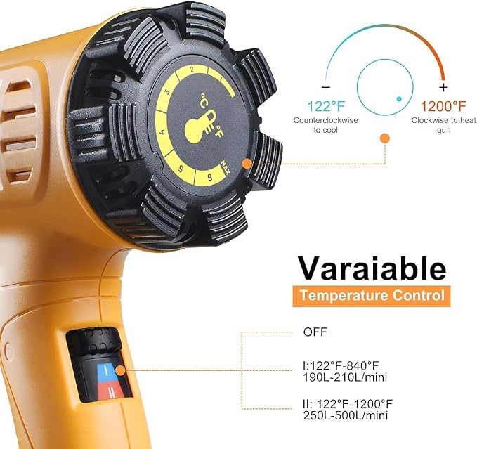 SEEKONE Heat Gun 1800W 122℉-1202℉（50℃- 650℃）Fast Heating Heavy Duty Hot Air Gun - Image 3