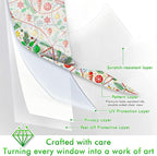 SOMWISE Rainbow Window Privacy Film, Heat Control, UV Blocking, Anti-Glare - Image 2
