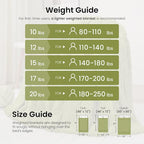 Drewin Weighted Blanket Twin Size 15 lbs, Cozy Jacquard Sherpa Weighted Blankets - Image 5