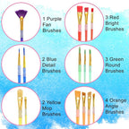 15Pcs Paint Brushes Value Pack, Includes 15 Different Types of Brushes - Image 3