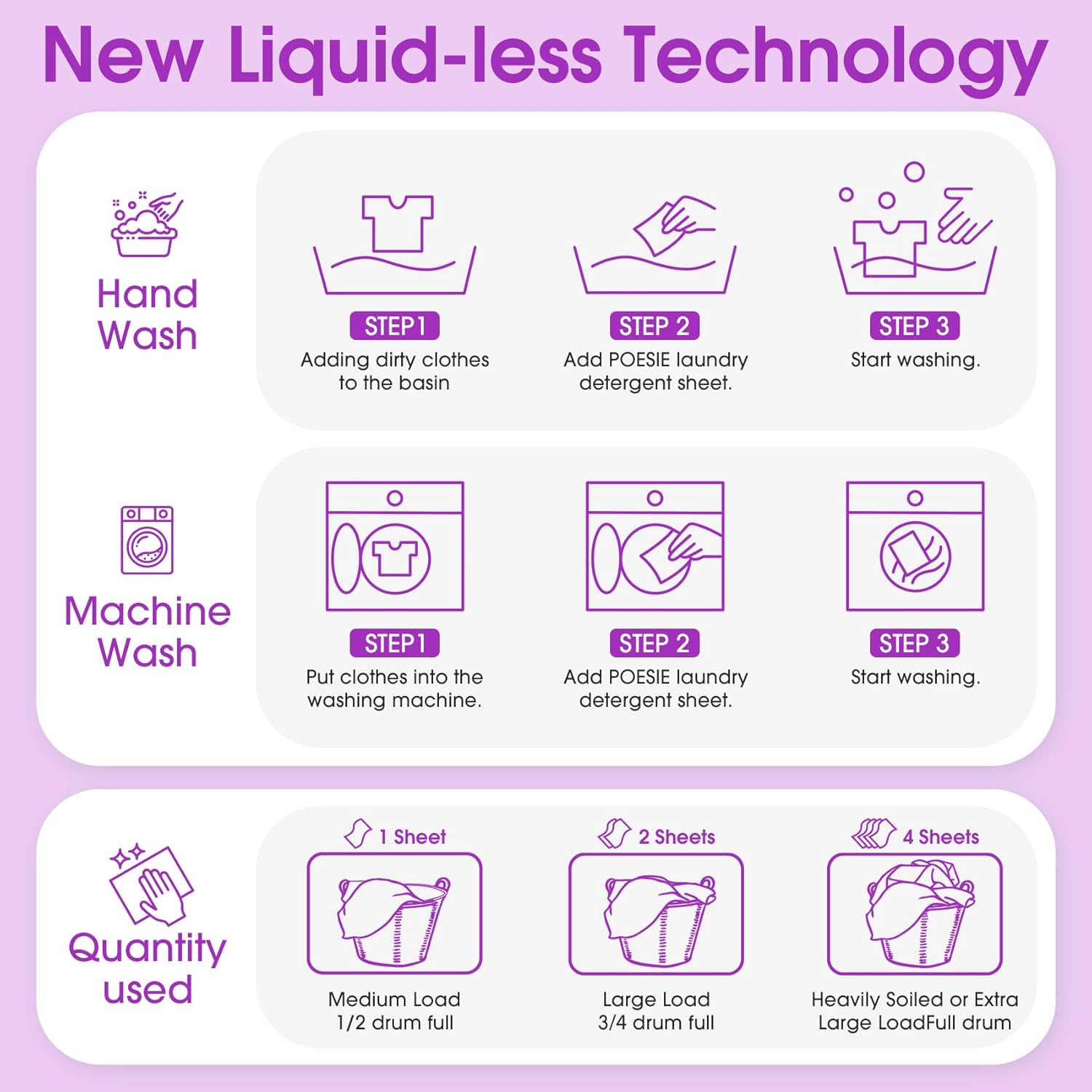 Poesie Laundry Detergent Sheets Lavender Scent 160 Count Soap Sheets Non-Plastic Hypoallergenic Portable Liquidless HE Washing Detergent Strips for Save Place Traveling No Waste