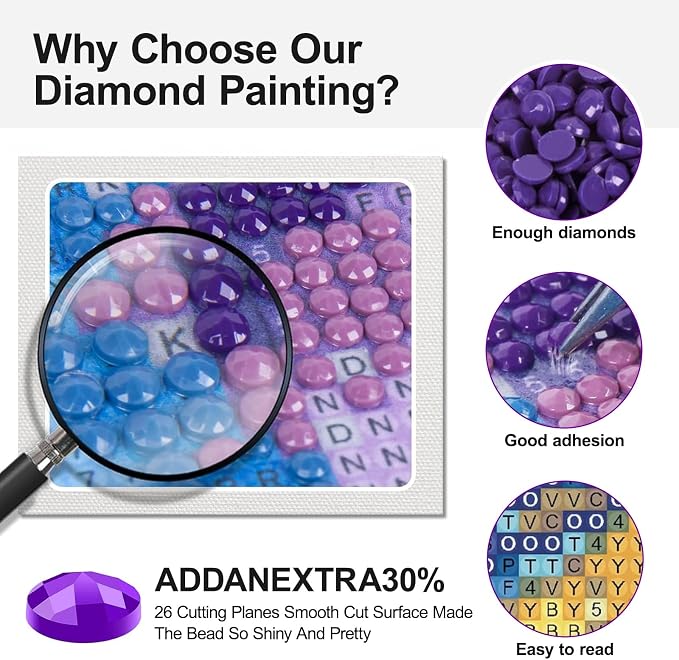 6 Pack Coquette Diamond Art Kits - Image 7