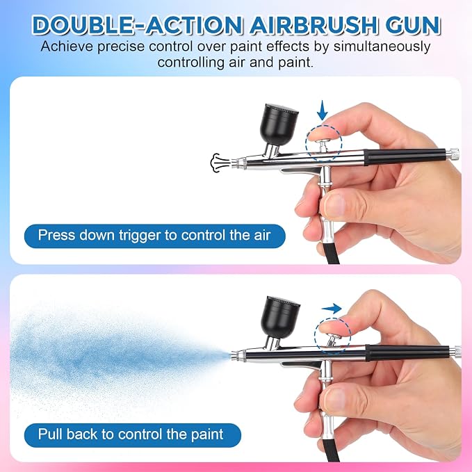 Airbrush Kit with Air Compressor, 50 PSI Clog-Resistant Air Brush Set, Dual - Image 3