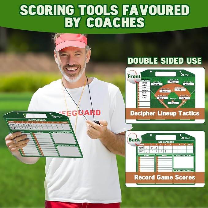 WISYOK Baseball Lineup Board, 40 Cards | Dry Erase, Double Sided, - Image 6