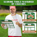 WISYOK Baseball Lineup Board, 40 Cards | Dry Erase, Double Sided, - Image 6