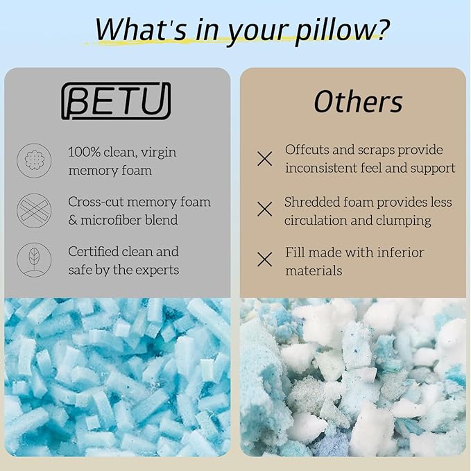 BETU Standard Pillow, Cooling Shredded Memory Foam Pillow - Image 8