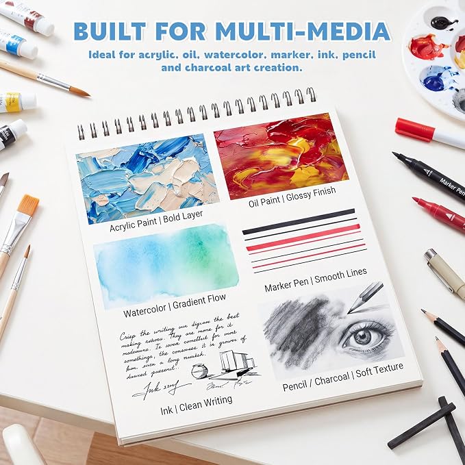 Acrylic Paper Pad 8.5 x 11 in, 25 Sheets, Top Spiral Bound | Heavy 246Lb Paper - Image 5
