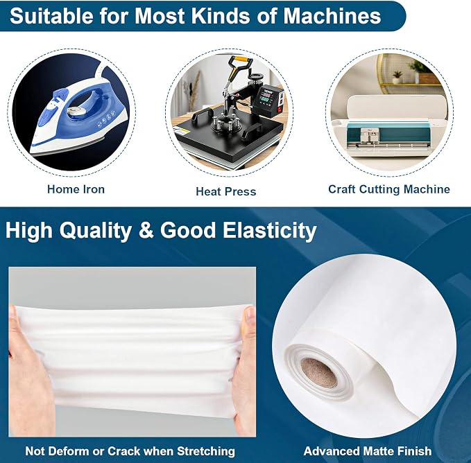 VINYL FROG White Heat Transfer Vinyl Roll 12" x25ft White Iron on Vinyl | White - Image 3
