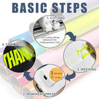 Neon Yellow Heat Transfer Vinyl HTV Roll 12" x 20ft. | Easy to Cut, Weed & - Image 3