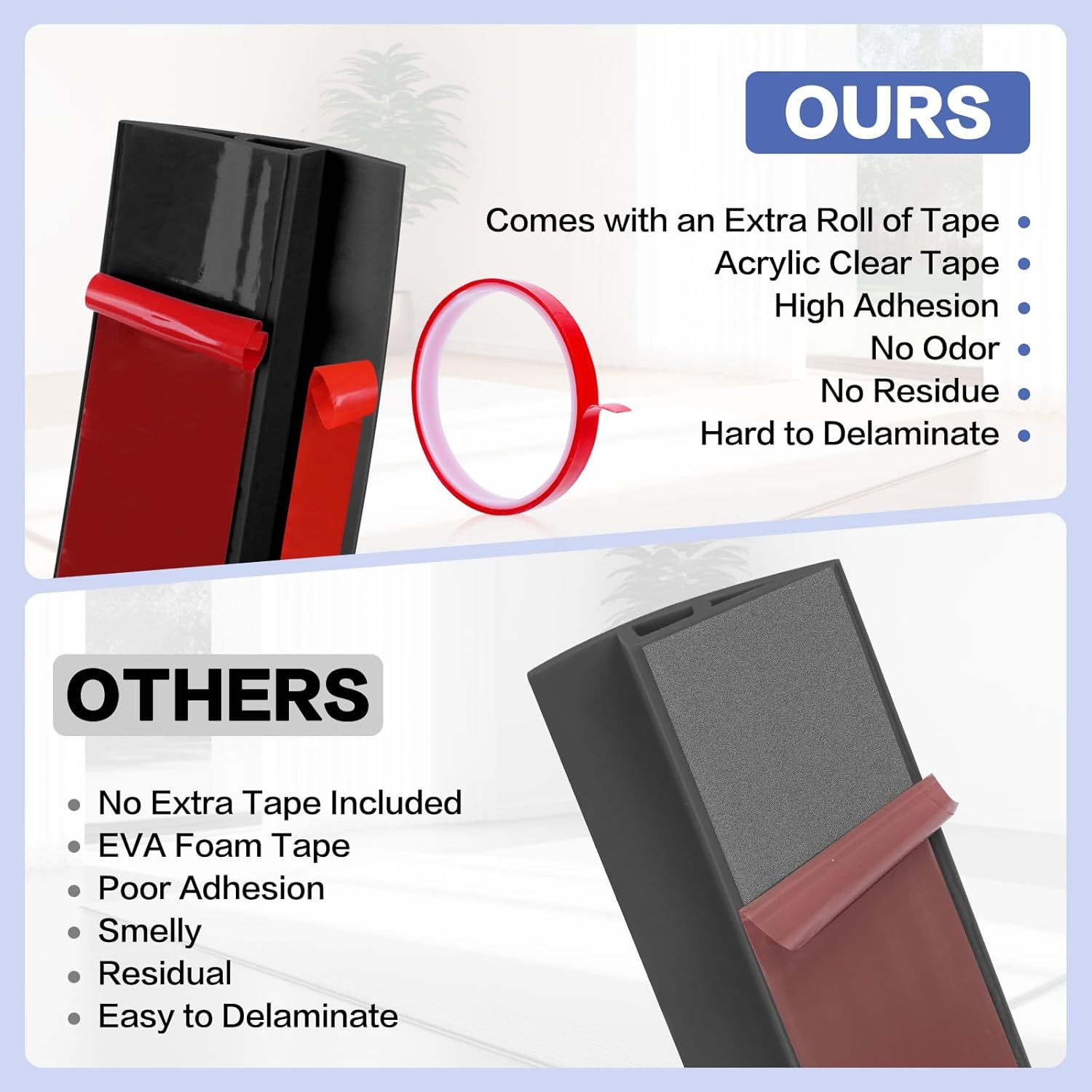 Floor Transition Strip Vinyl Door Threshold Ramp Self Adhesive Carpet Edging Strip Doorway Edge Trim, Overlap Edge Reducer for Laminate Carpet, Floor, Tile (Black, 3/5" to 4/5", 3.3Ft)