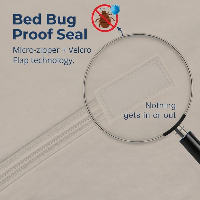 Guardmax Jersey Knitted Full Zippered Mattress Encasement - Image 3