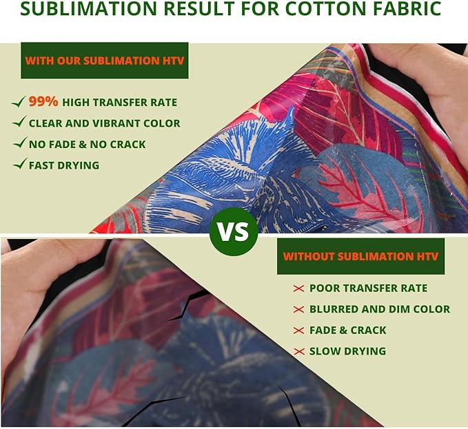 HTVRONT Sublimation HTV for Dark/Light Fabric - Image 2