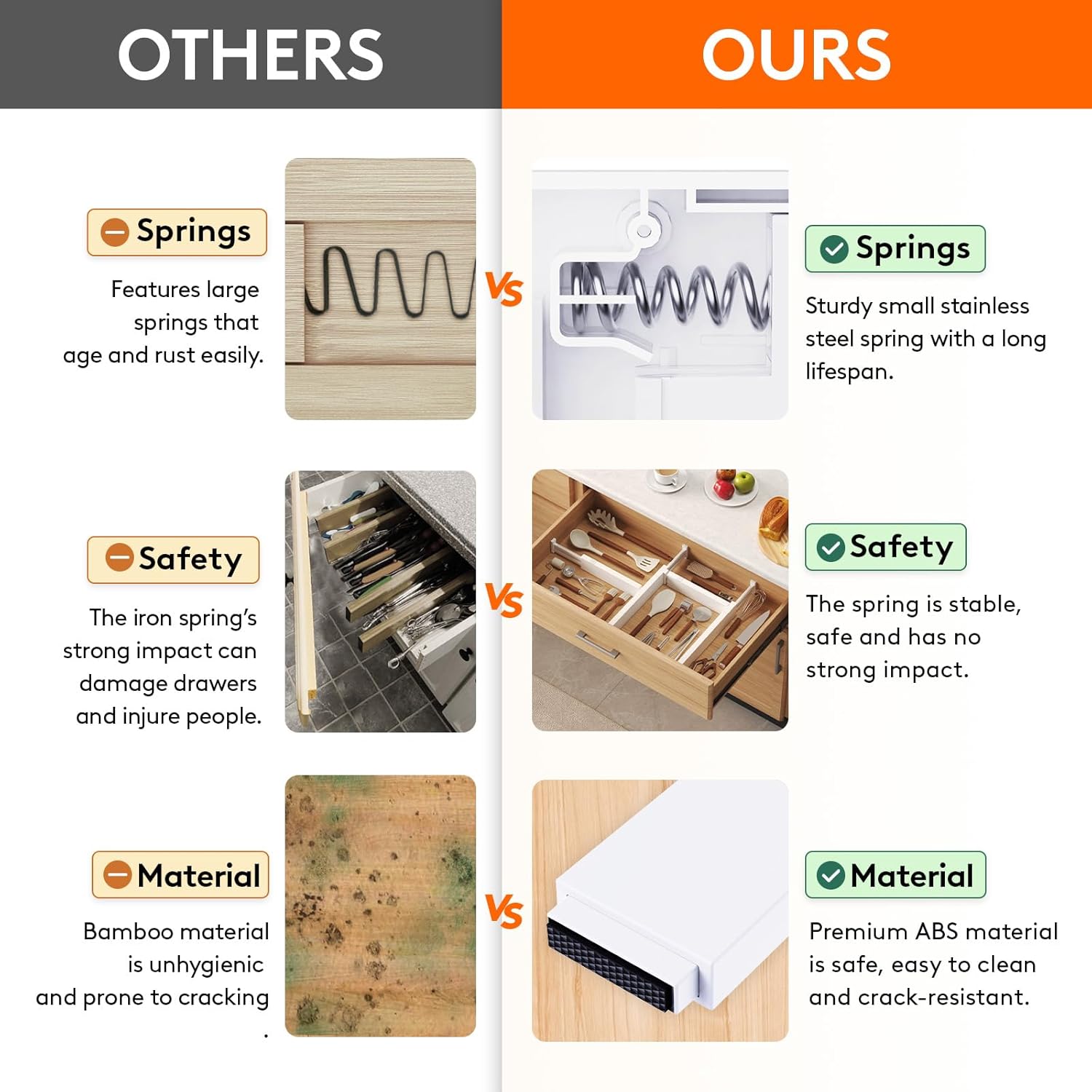 Lifewit 4 Pack Kitchen Drawer Dividers 2.36" High, 16"-22" Adjustable Drawer Organizer for Utensils/Clothes/Makeup, Plastic Expandable Separators in Dresser/Bedroom/Bathroom/Office Storage