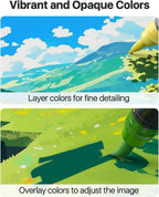 JusArt 72 Colors Acrylic Paint Markers - Image 4