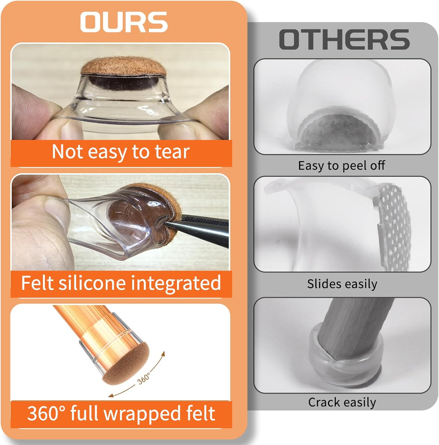 Chair Leg Floor Protectors Large 24Pcs,Silicone Chair Leg Protectors for Hardwood Floors/Tiles,360°Wrapped Felt Bottom to Prevent Scratch and Reduce Noise, Round Clear