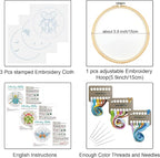 Louise Maelys Beetle Embroidery Kit - Image 2