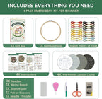 CYANFOUR Embroidery Kit for Beginners, 4 Stages to Learn 38 Stitches, - Image 2