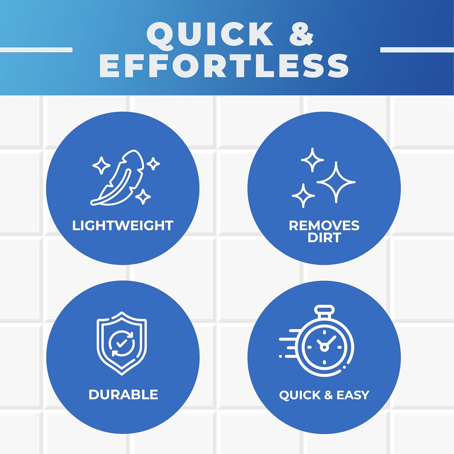 Grout Groovy! Electric Stand-Up Lightweight Grout Cleaning Machine – Large Tile Grout Cleaner for Deep Cleaning Kitchen Floors, Bathrooms & Tile Surfaces | Easy-to-Use Electric Floor Scrubber Machine