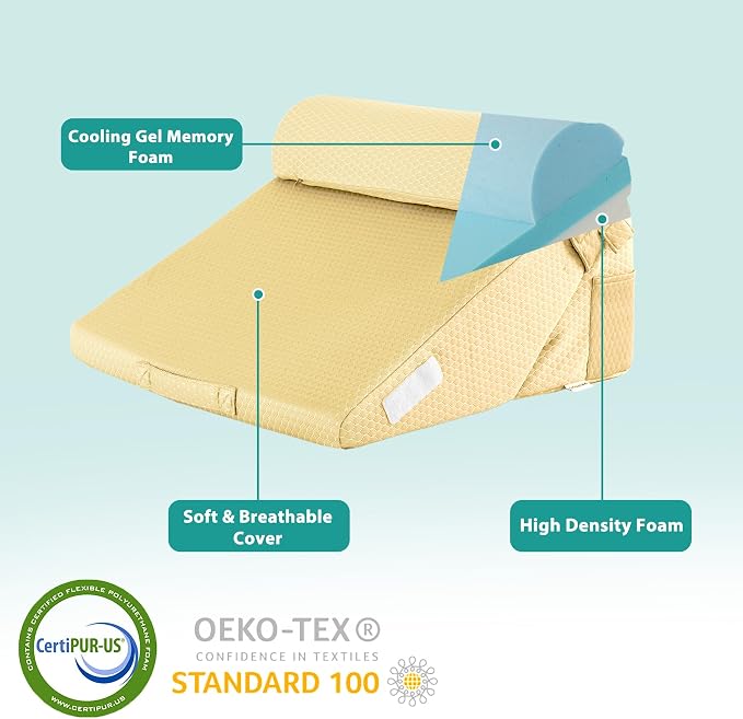 Bedluxe Adjustable 3pcs Bed Wedge Pillow Set, Memory Foam Wedge Pillows Post - Image 5