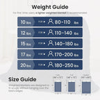 Weighted Blanket 15lbs Sherpa Weighted Blanket - Image 5