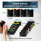 Alpine Rivers RFID Blocking Sleeves, Credit Card Protector, Passport Sleeve | - Image 3