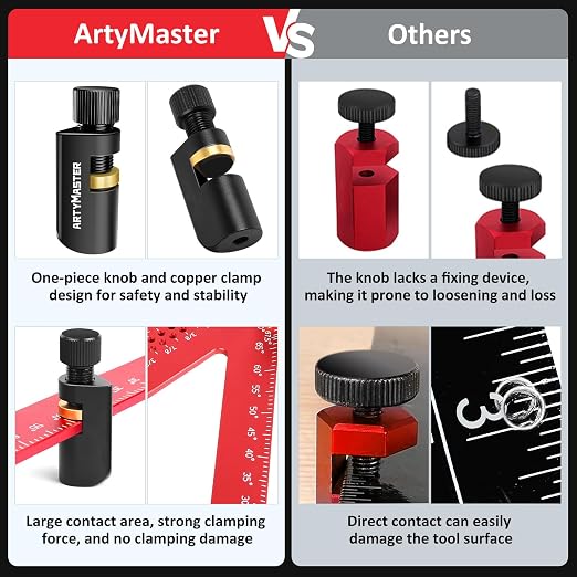 ArtyMaster Stair Gauges with Rubber Pad – Stair Gauges - Image 2
