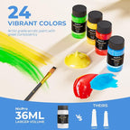 Nicpro Acrylic Paint Canvas Set - Image 3